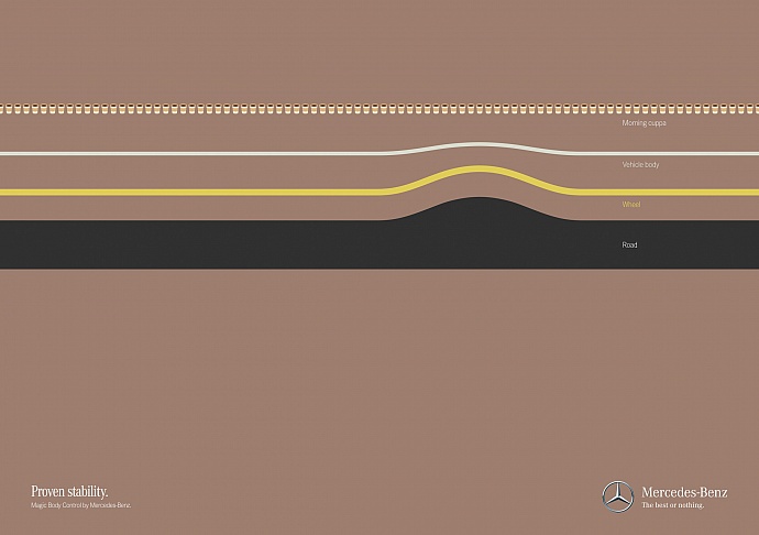 Mercedes: Morning cuppa