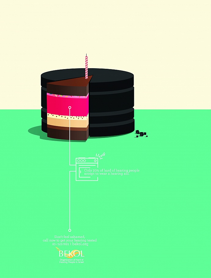 Bekol: Cake