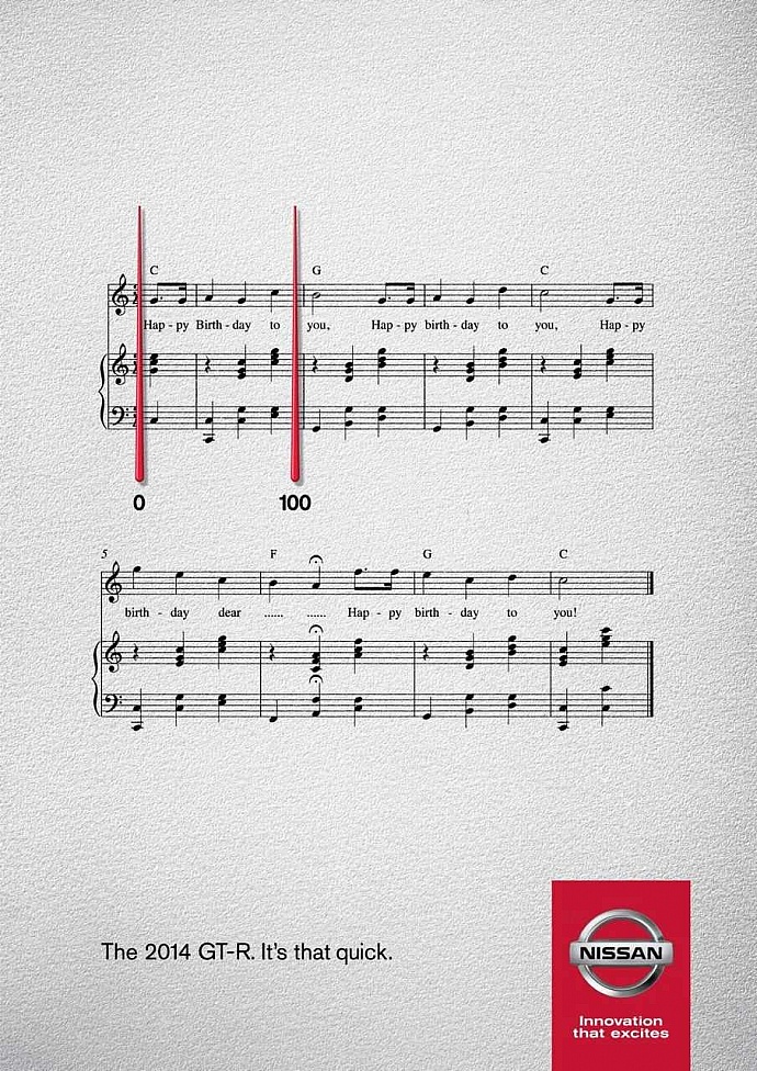 Nissan: Happy Birthday