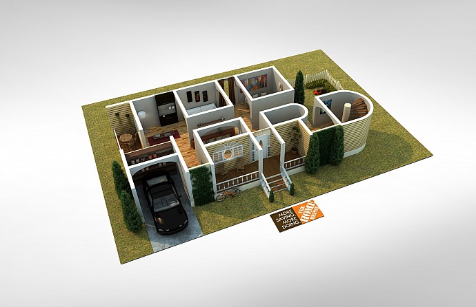 The Home Depot: Too hard