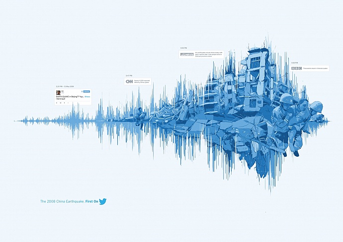 Twitter: The 2008 China Earthquake