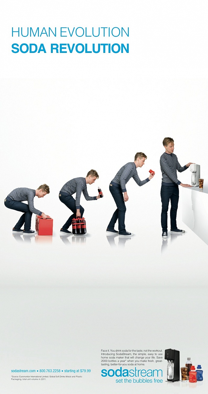 SodaStream: Evolution