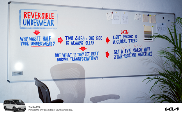 INNOCEAN Berlin Shows the Messy Reality of Entrepreneurship in B2B Ads for the Kia PV5