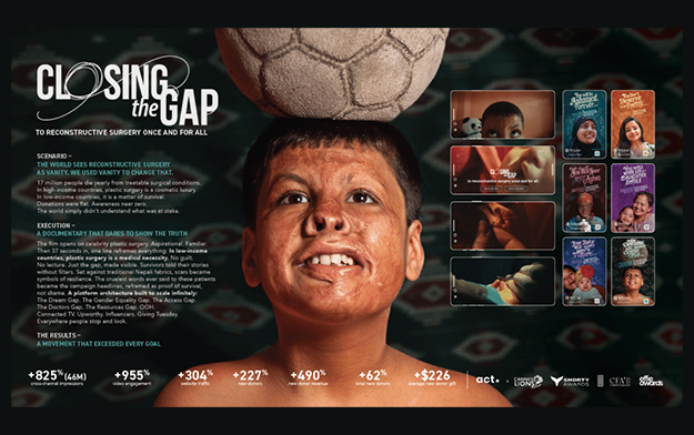 ReSurge International's "Closing the Gap" Wins Bronze Effie Award in Nonprofit Category